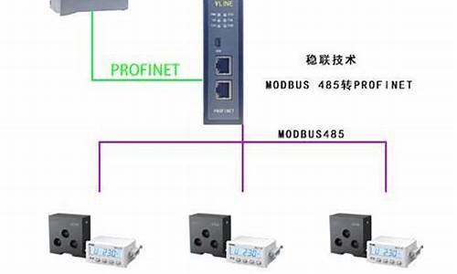 modbusrtu 源码